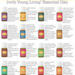 Embrace Wellness Lemon Peony